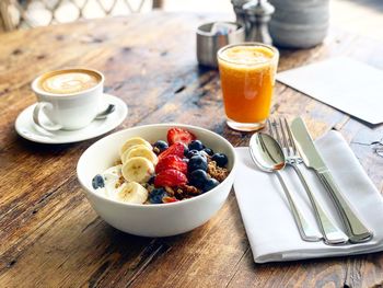 Close-up of breakfast served on table