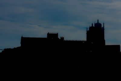 Low angle view of built structures against sunset