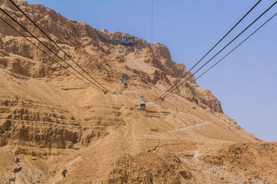 Scenic view of mountain against clear sky