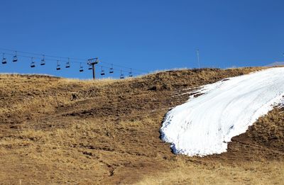 Scenic view of mountain range against clear sky