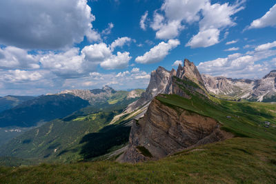 Scenic view of landscape against cloudy sky