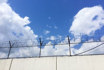 Power lines against sky