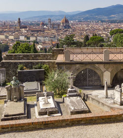 High angle view of buildings in city