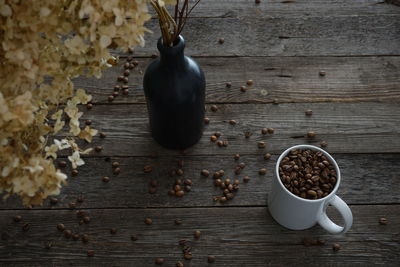 Directly above shot of coffee cup on table