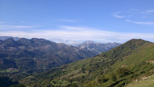 Scenic view of mountains against sky