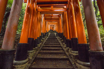 Panoramic view of temple