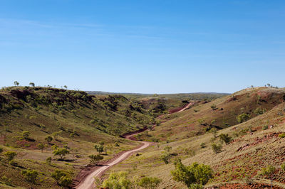 Scenic view of landscape against blue sky