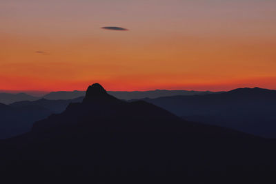 Silhouette of mountain during sunset