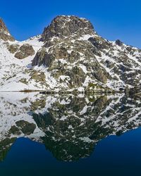 Scenic view of snowcapped mountain against clear blue sky