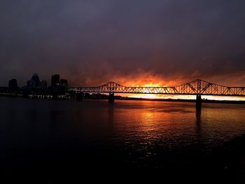 Bridge over river at dusk