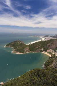 High angle view of bay against sky