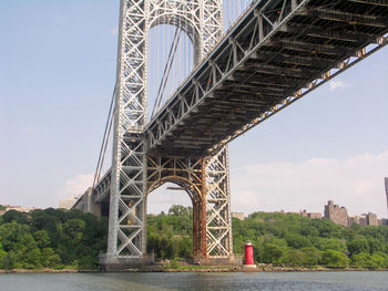 Low angle view of bridge against sky