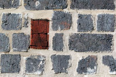 Full frame shot of brick wall