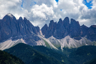 Panoramic view of mountains against sky