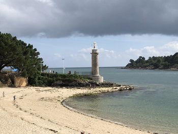 Lighthouse by sea against sky