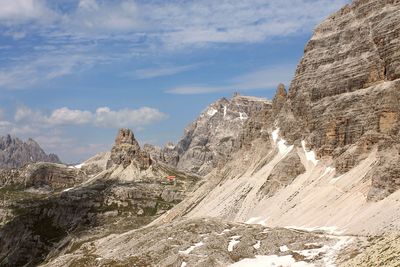 Scenic view of rocky mountains against sky