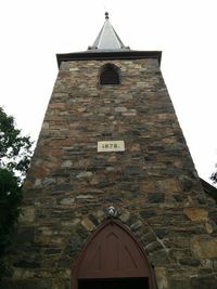 Low angle view of building