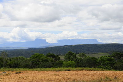 Scenic view of field against cloudy sky