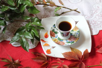 High angle view of breakfast on table