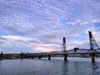 Bridge over river in city