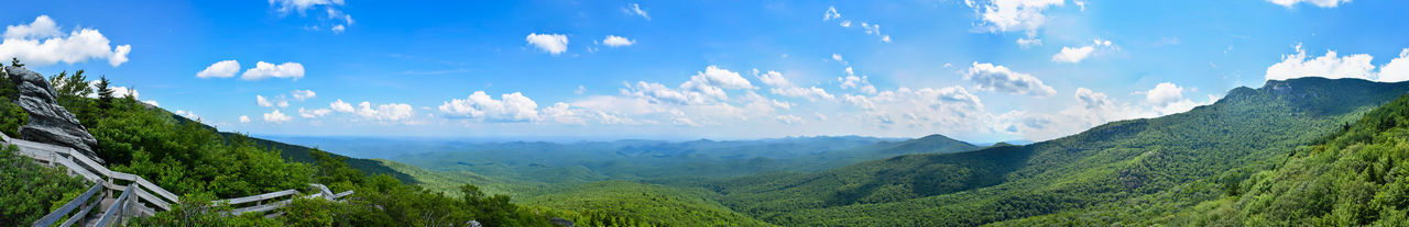 Panoramic view of mountains against sky