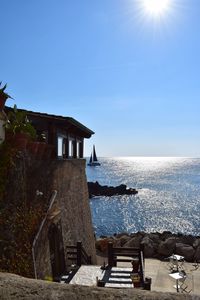 House by sea against clear sky