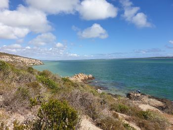 Scenic view of sea against sky