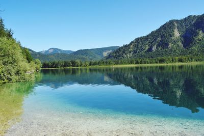 Scenic view of lake and mountains against clear blue sky