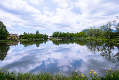 Panoramic view of lake against sky