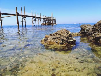 Scenic view of sea against clear sky