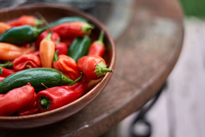 Close-up of chili peppers in plate on table