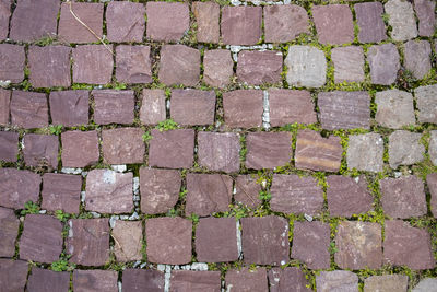 Full frame shot of footpath