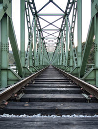 Bridge over railroad tracks