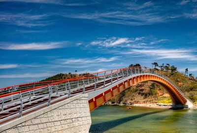 Bridge over river against blue sky