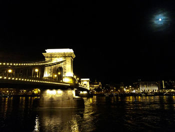 Bridge over river at night