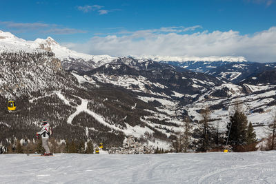 Scenic view of snow covered mountains against sky