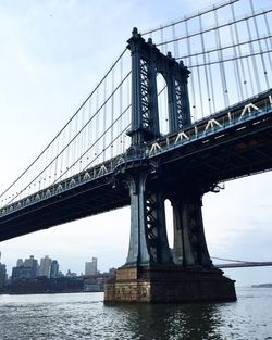 Low angle view of suspension bridge