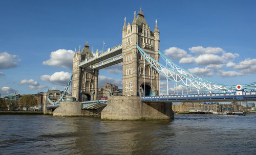 Bridge over river against sky