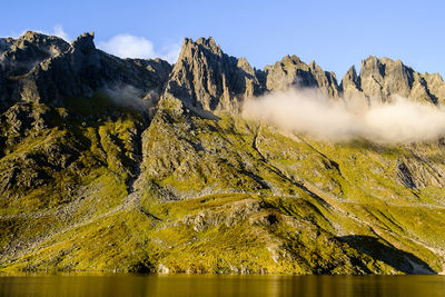 Scenic view of lake against mountain range