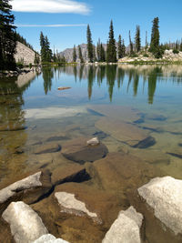 Scenic view of lake against sky