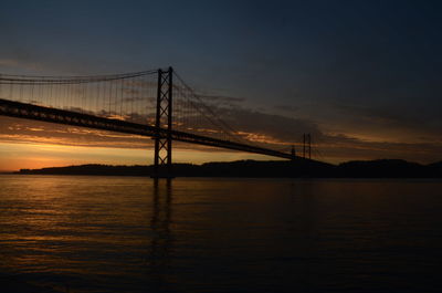 Silhouette suspension bridge against sky during sunset