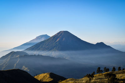 Scenic view of snowcapped mountains against clear sky