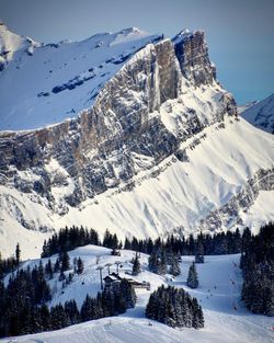 Scenic view of snow covered mountains against sky