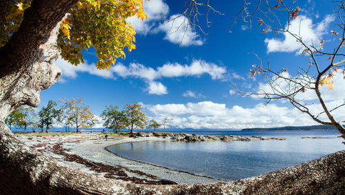 Scenic view of sea against sky