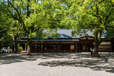 Exterior of temple against building