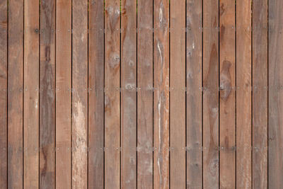 Full frame shot of wooden wall