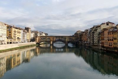 Bridge over river in city against sky