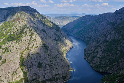 High angle view of river amidst mountains against sky