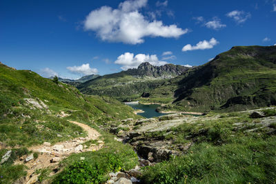 Scenic view of landscape against sky