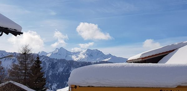 Panoramic view of snowcapped mountains against sky